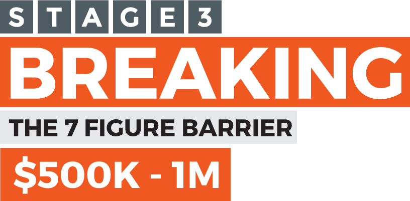 Stage 3 - Breaking the 7 figure barrier - $500K-$1MM