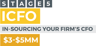 Stage 5 - Insourcing your CFO - $3MM-$5MM
