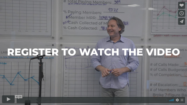 video managing team mindset register to watch